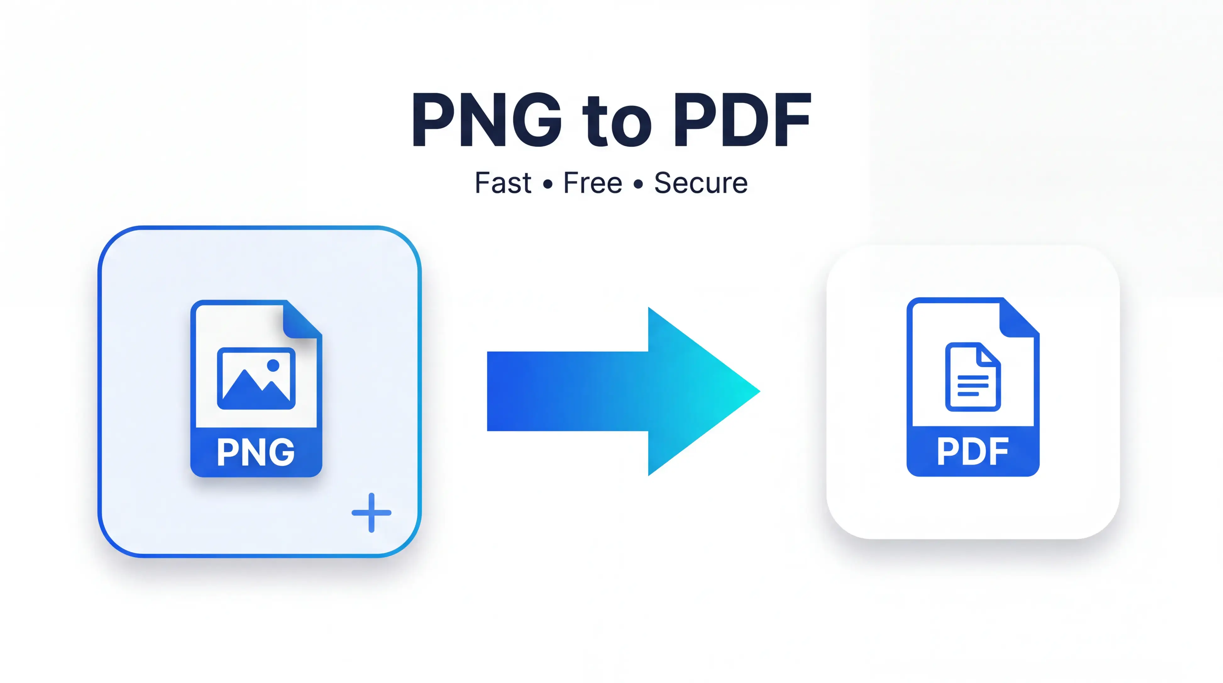 PNG to PDF